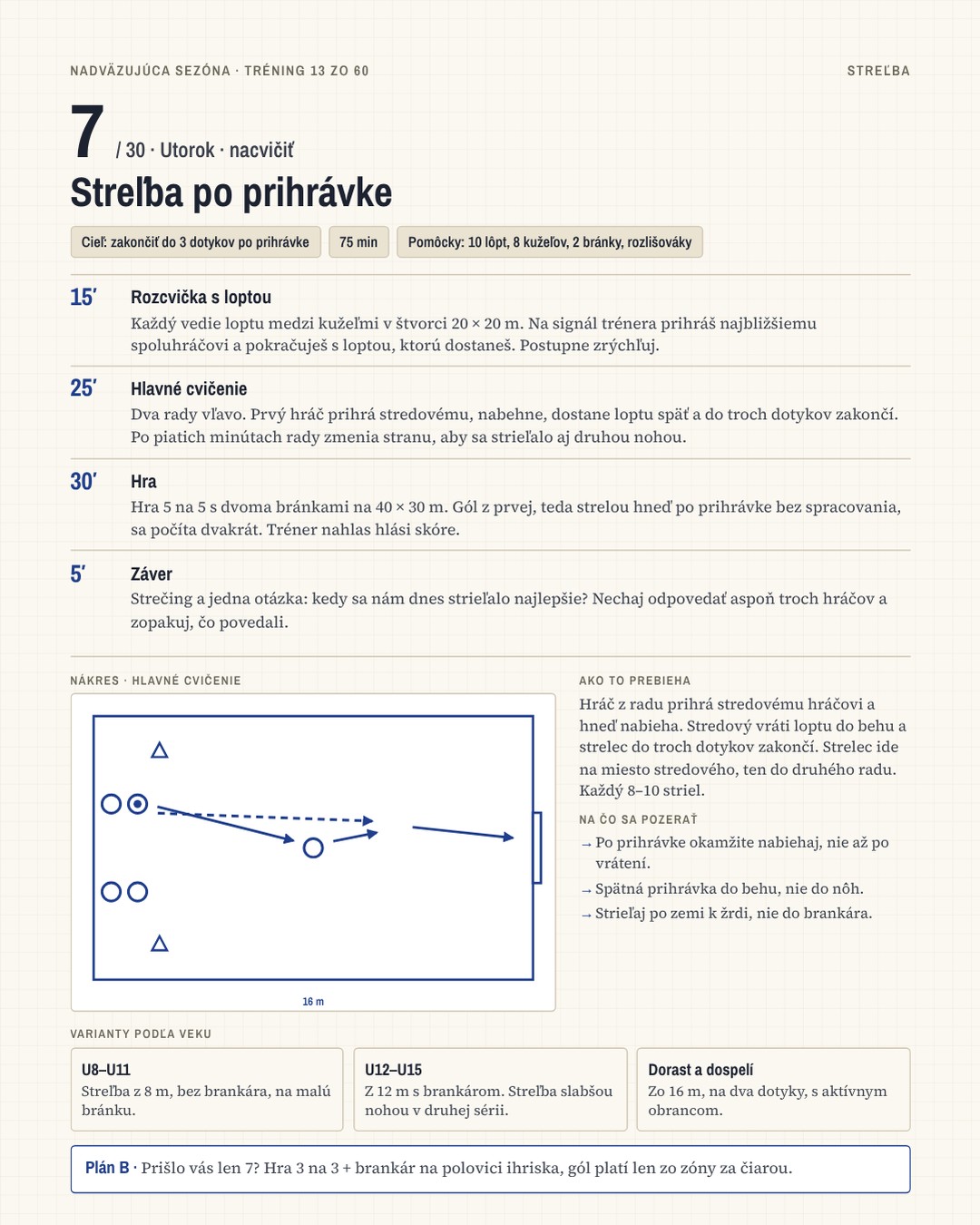 Hotová sezóna · 3